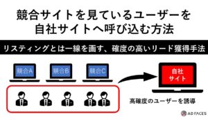 競合サイトを見ているユーザーを自社サイトに呼び込む方法